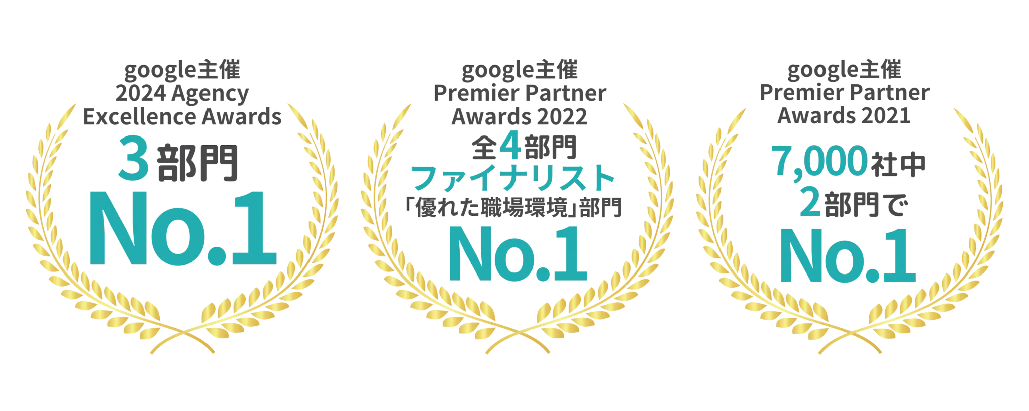 Google主催 2024, 2022, 2021年のAwards受賞実績
