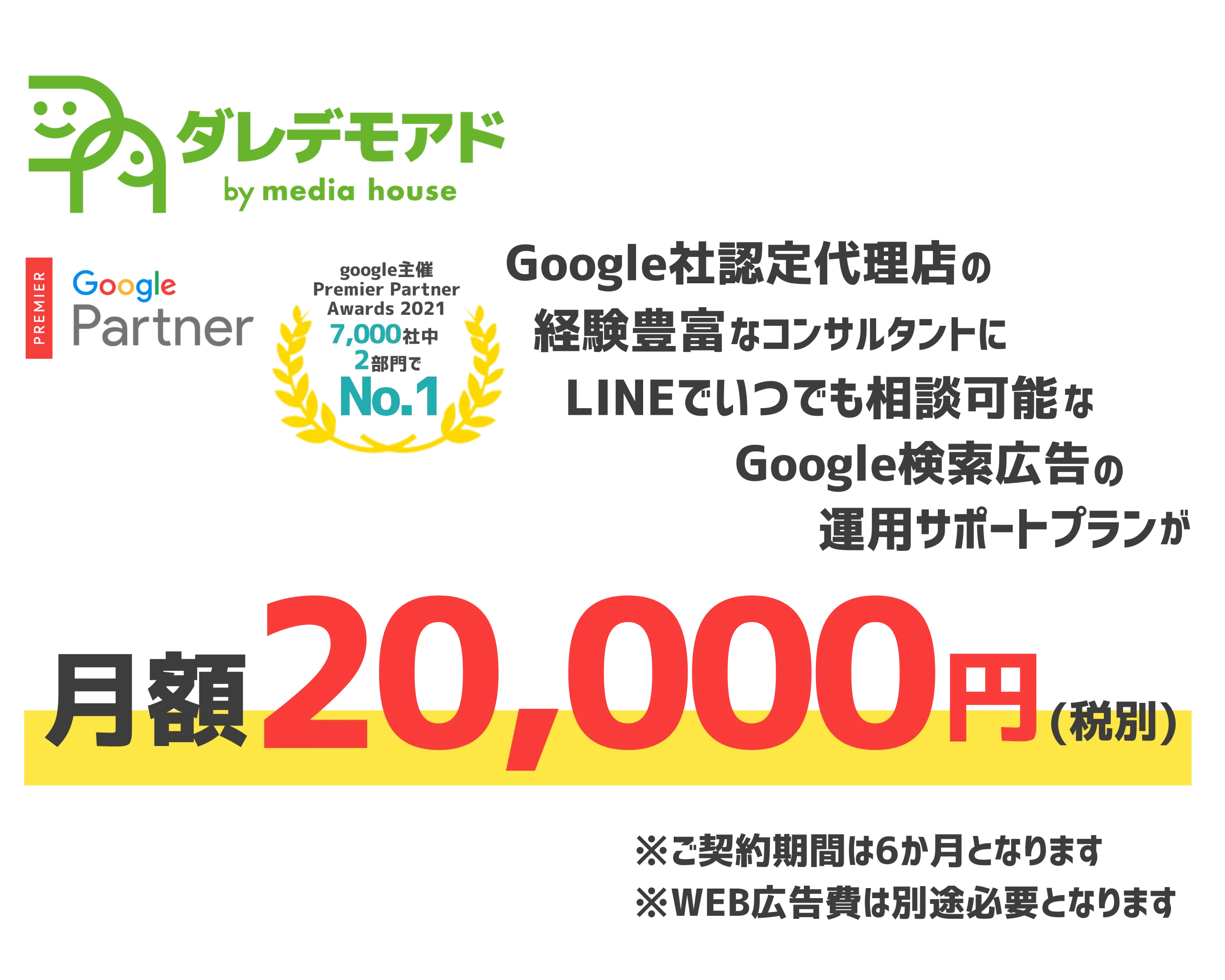 Google検索広告の運用サポートプランが20000円