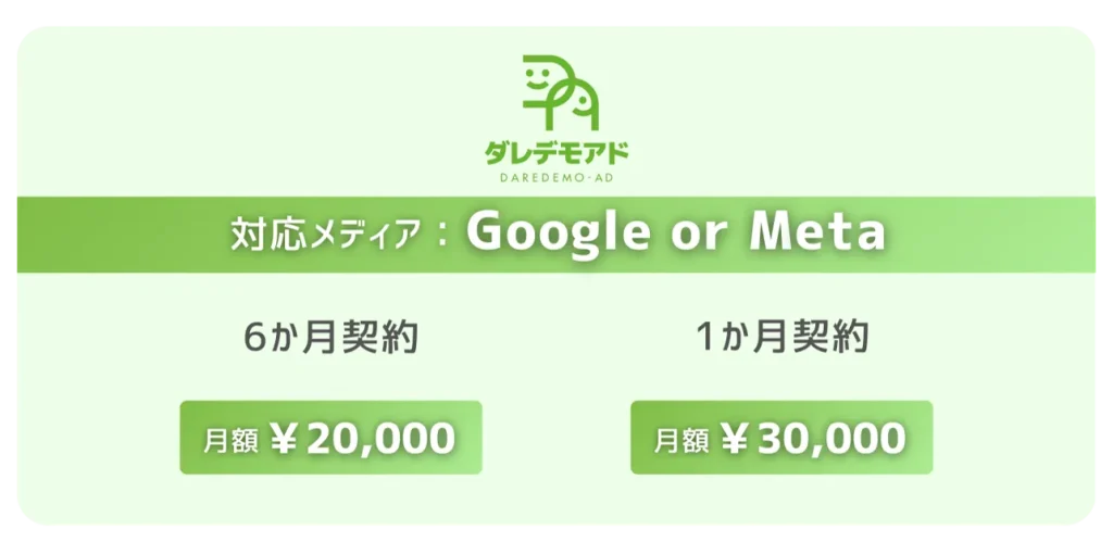 対応メディア。Google or Meta