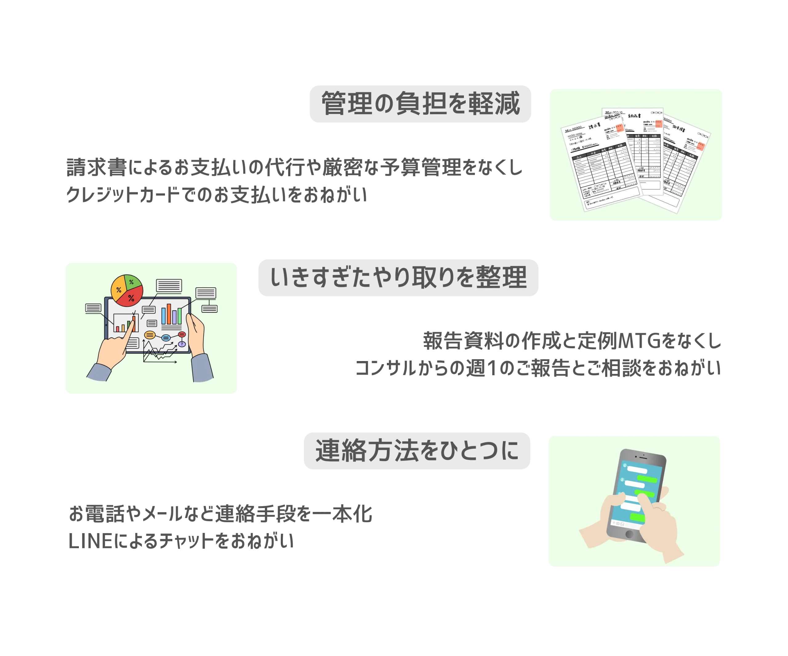管理の負担を軽減。行き過ぎたやり取りを整理。連絡方法をひとつに。