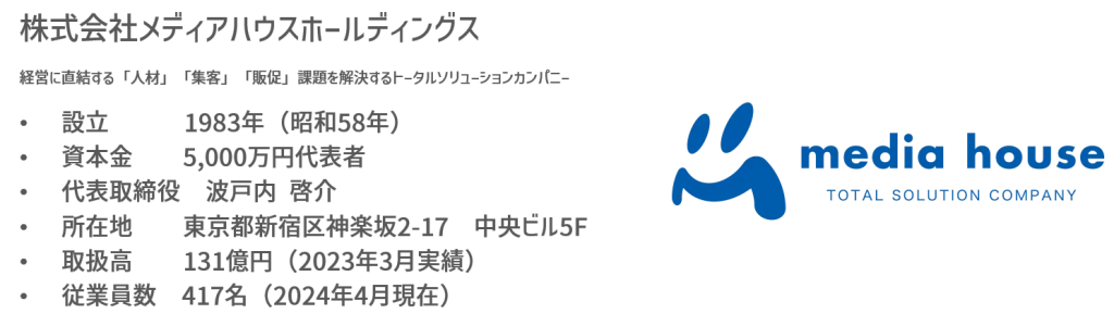 株式会社メディアハウスホールディングス