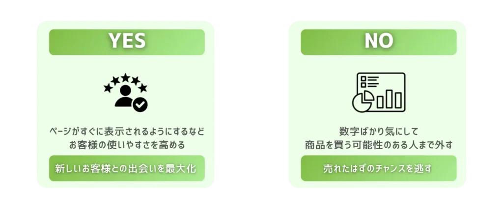 ページがすぐに表示されるようにするなどお客様の使いやすさを高める。新しいお客様との出会いを最大化。数字ばかり気にして商品を買う可能性のある人まで外す。売れたはずのチャンスを逃す。